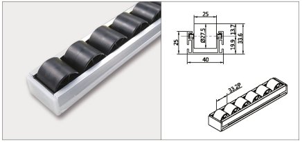 Prowadnica rolkowa PL-402F_EM