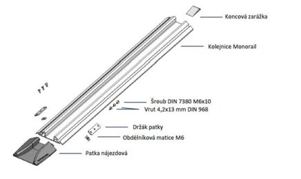 Stopka podestu szynowego - mocowanie poprzez klejenie - 2